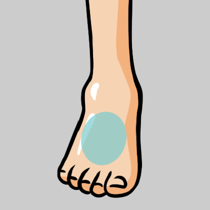 足の甲